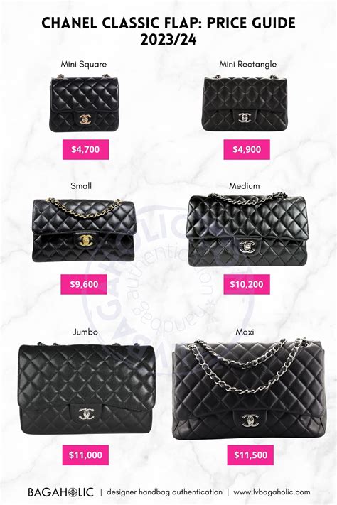 chanel classic flap price increase 2024|chanel small classic flap price.